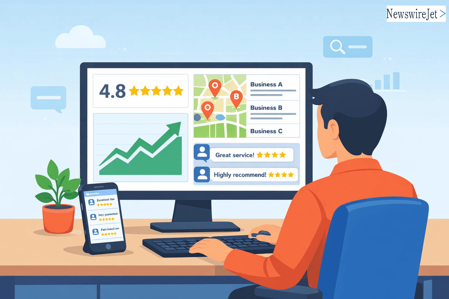 Analyzing Local Business Insights: Enhancing Reputation and Visibility through Reputation Management